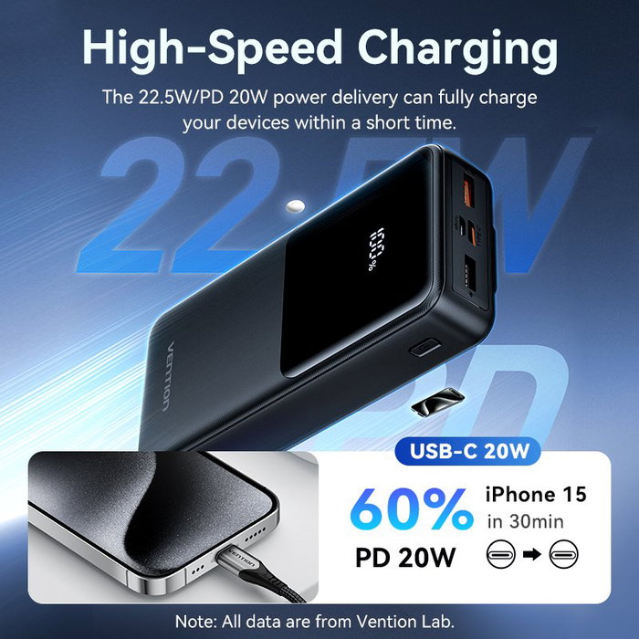 Vention Powerbank 20000mAh FHPB0 22.0 22.5W Negra con Cable USB Tipo-C y Lightning